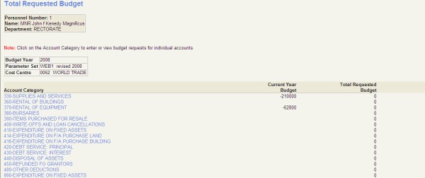 Total Requested Budget Total Requested Budget Screen