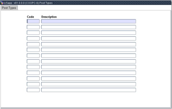 Example of Post Types