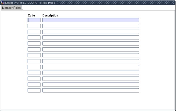 Example of Role Types