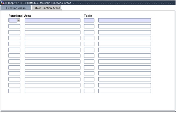 Example of Table/Function Areas