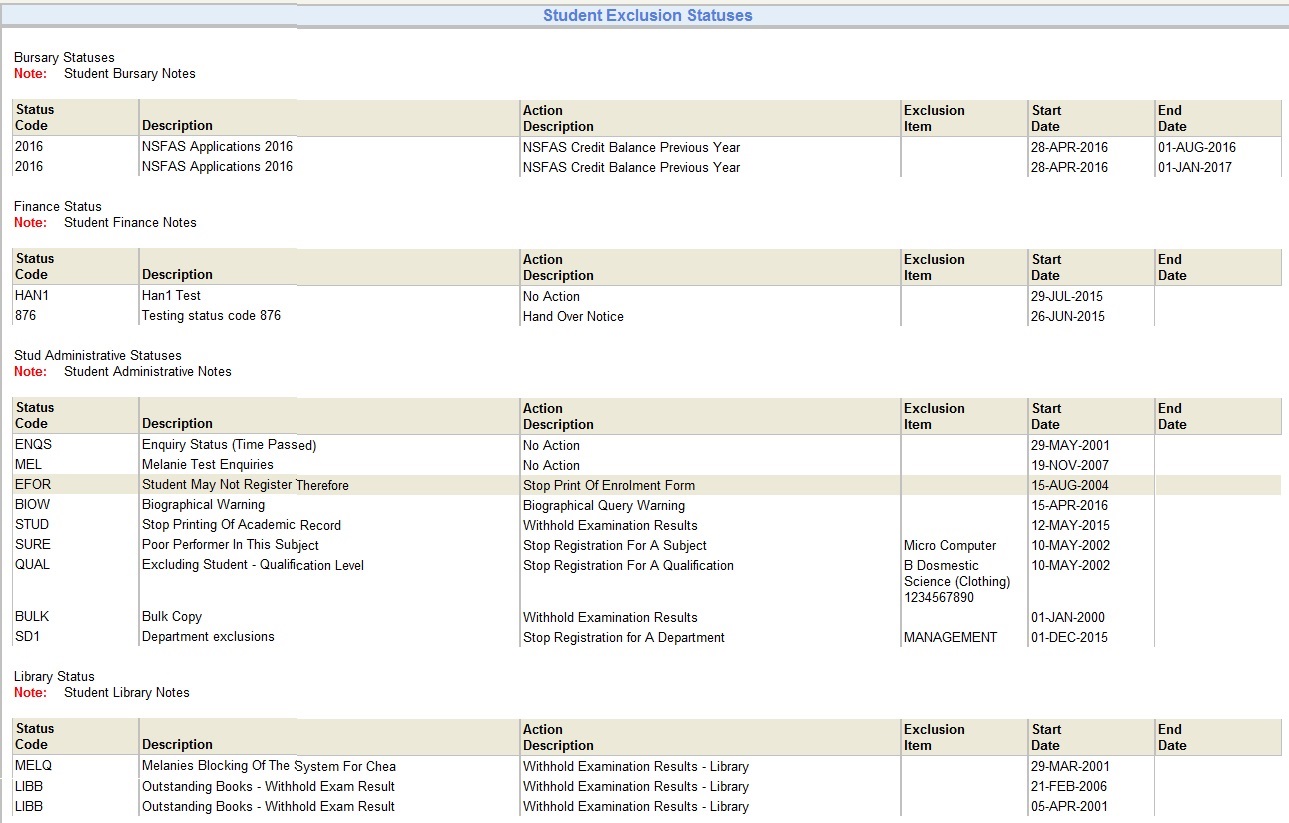 dashboard exclusions
