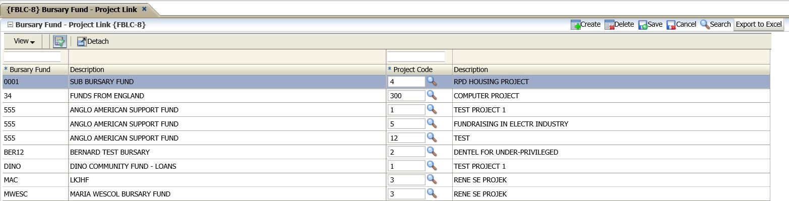 Bursary fund - project link