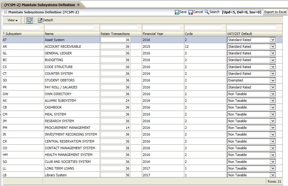 Example of fcsm-2b1p1i1
