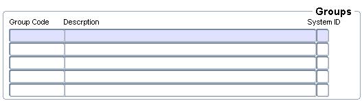Link People to Functions Block1