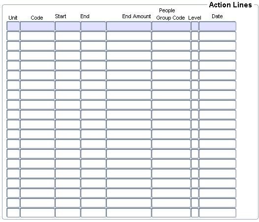 Link People to Functions Block3