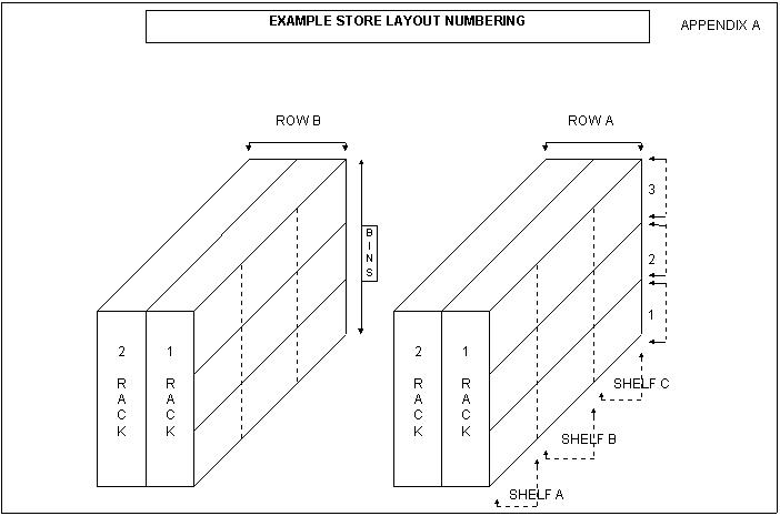 Example of ...fpmm-23b3