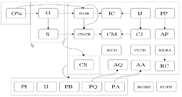 Example of fo8app.fmb