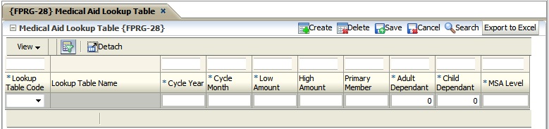 Example of fprg-28b1p1i1
