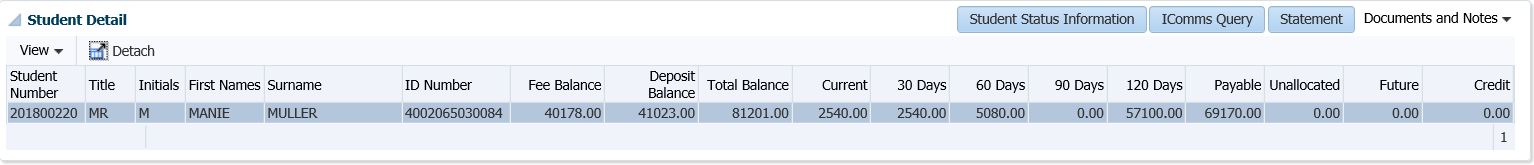 Example of ...fsao-7b1
