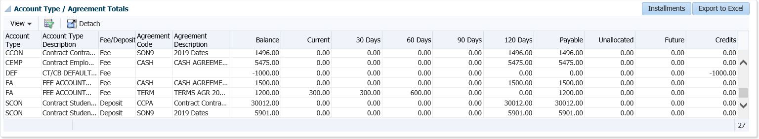 Example of ...fsao-7b2