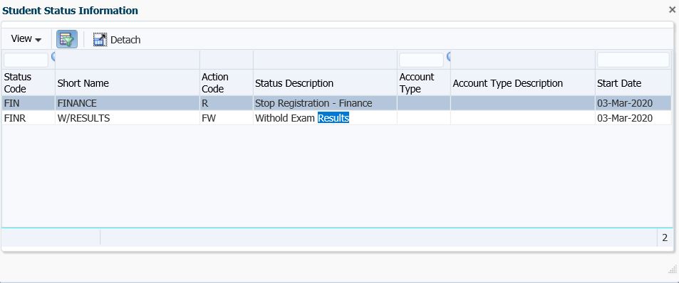 Example of ...fsao-7b1