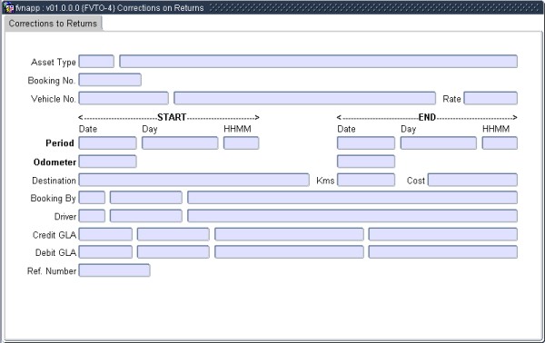 Example of Corrextions of Returns