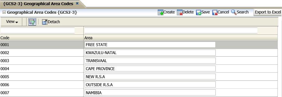 Example of ...gcs2-3