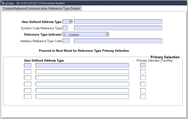 Example of Contact/ Address/ Communication Reference Types