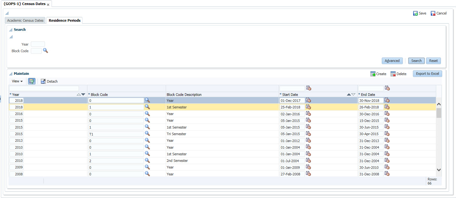 Example of Residence Periods