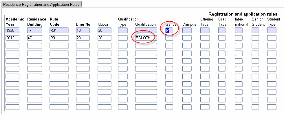 The Back Office Rules
