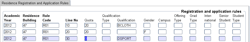 The Back Office Rules - quota full