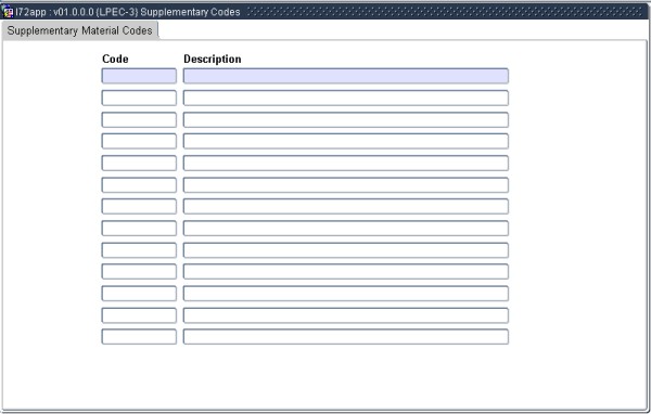 Example of Supplementary Material Codes