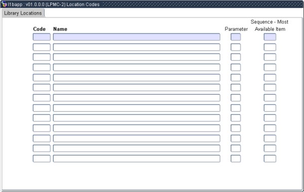 Example of Library Locations