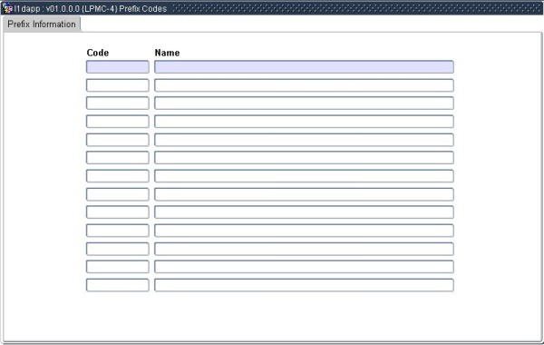 Example of Prefix Codes