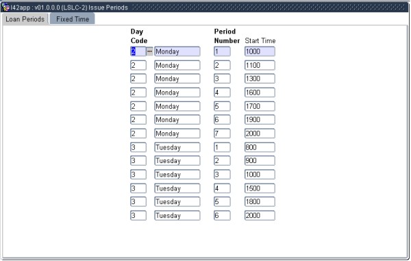 Example of Load Periods