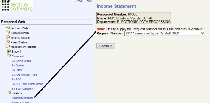 Example of ...Personell