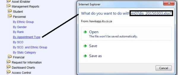 Example of ...Personell