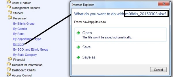 Example of ...Personell