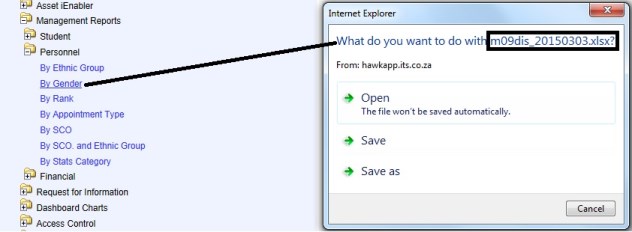 Example of ...Personell
