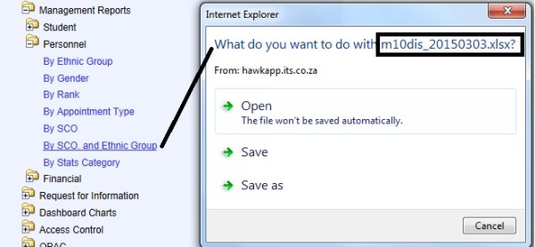 Example of ...Personell