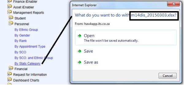 Example of ...Personell