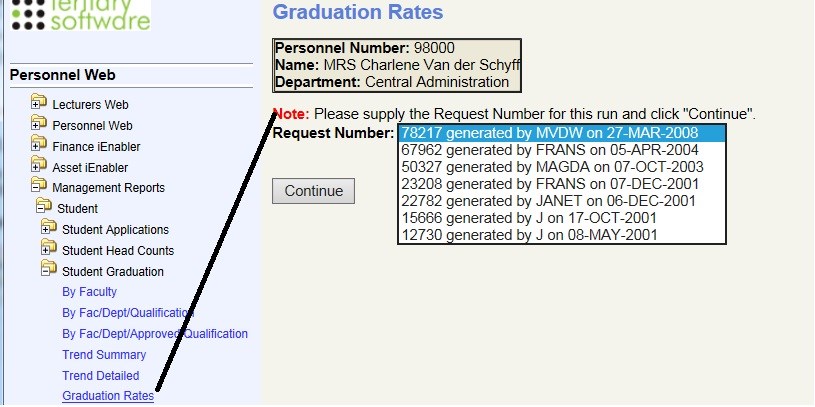 Example of ...Student Graduation