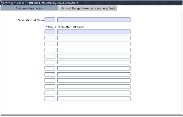 Example of Revised Budget Previous Parameter Sets