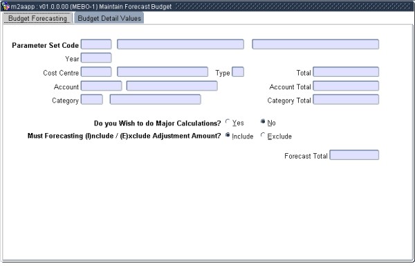 Example of Bugdet Forecastring