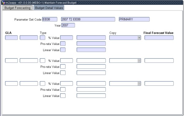 Example of Budget Detail Values