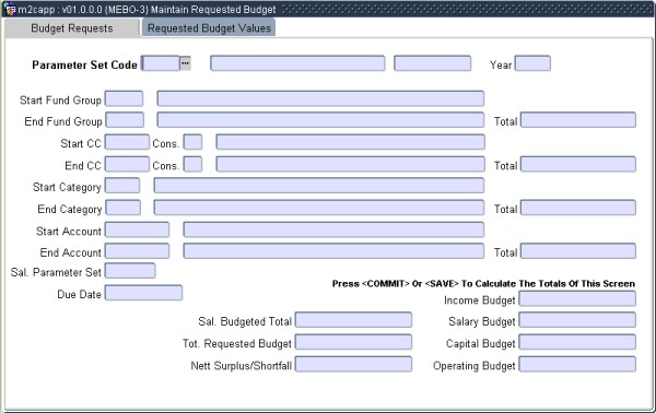 Example of Budget Requests