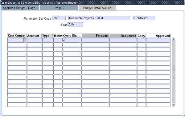 Example of Budget Detail Values
