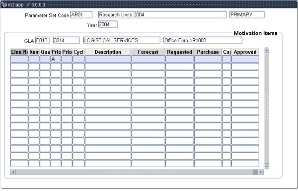 Example of Approved Items