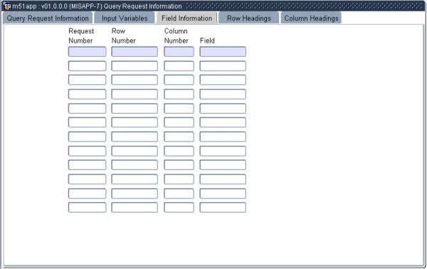 Example of misapp-7b3