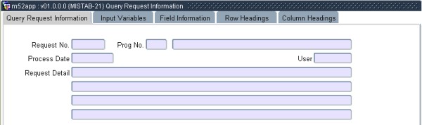 Example of ...mistab-21b1