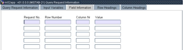 Example of ...mistab-21b3