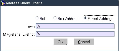Example of ...address-5