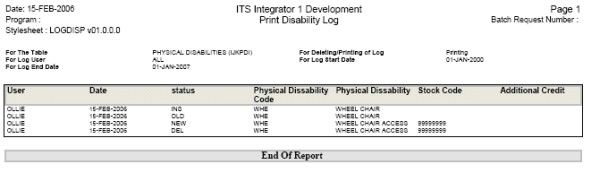 Example of ..itsolie-1a