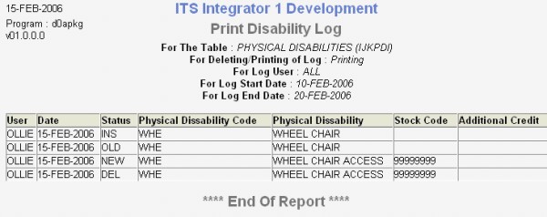 Example of ..itsolie-1b