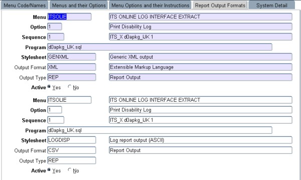 Example of ...users-1d