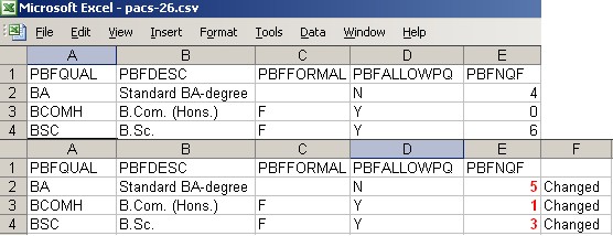Example of ...changing csv