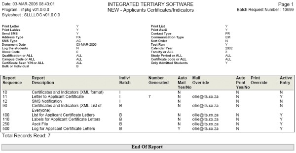 Example of ...LLL-1C