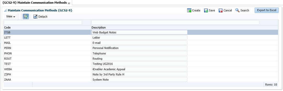 Example of ..Communication Methods gcs2-9