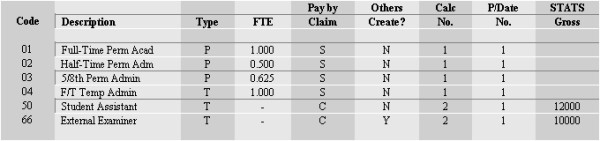Example of ...pacs-1 example
