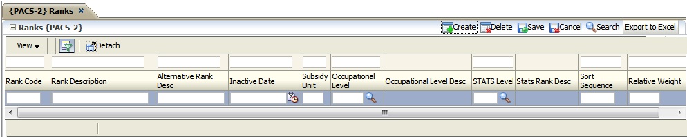 Example of ...pacs-2